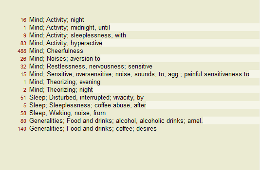 Sensitivity Analysis Synonyms & Antonyms