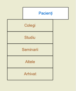 Table Pacienti Pacienti Toate dosarele marcate 'Pacient' in descrierea cazului (mai ...